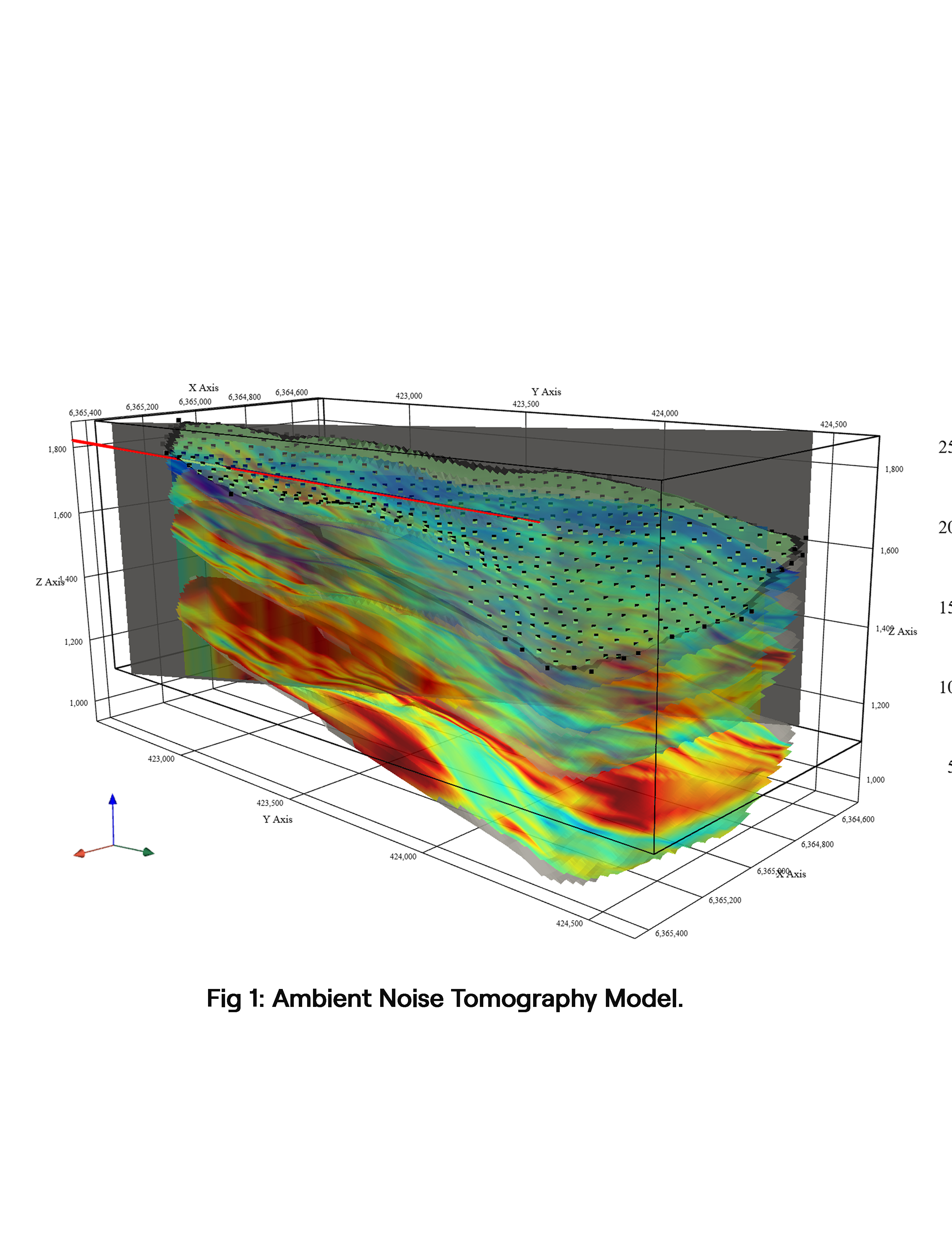 Ambient Noise Tomography