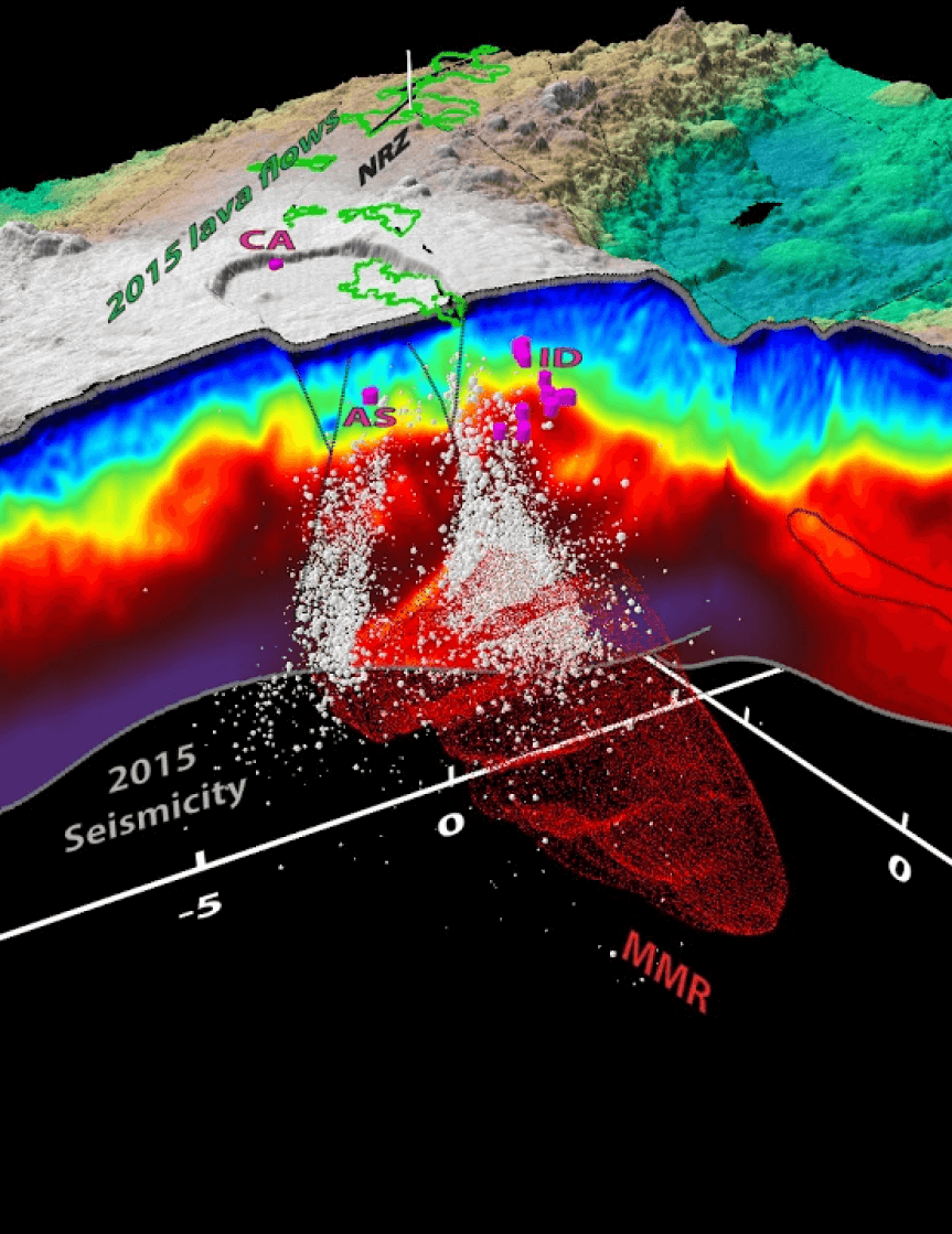 Simorgh full service consulting