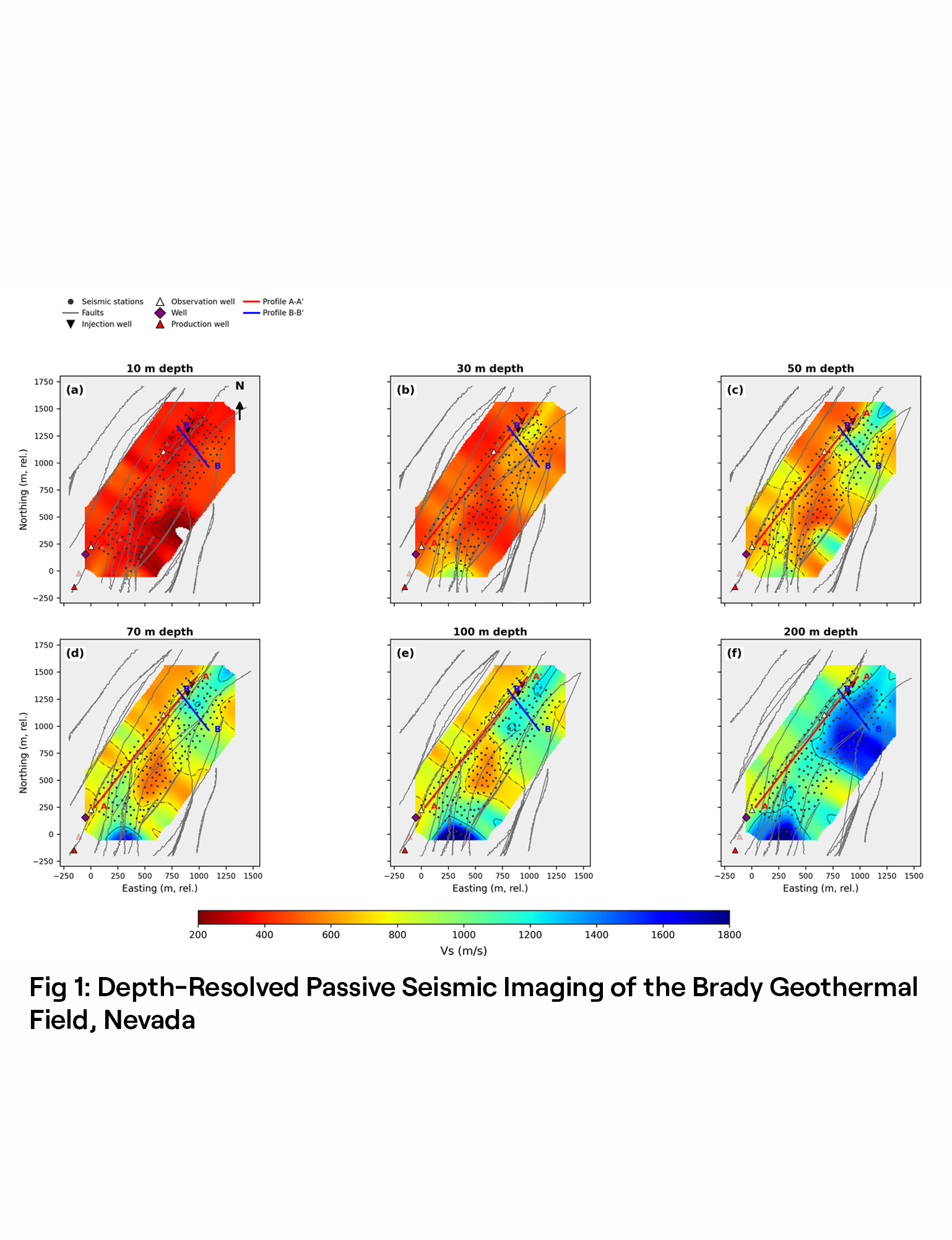 Passive Seismic Imaging