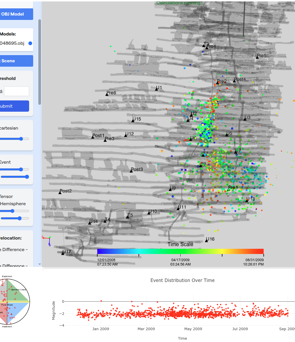 Simorgh cloud platform interface real-time microseismic event visualization with 3D localization, time-series distribution, and moment tensor analysis